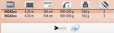TopPesca – Negozio online – Articoli per la pesca e abbigliamento per la caccia